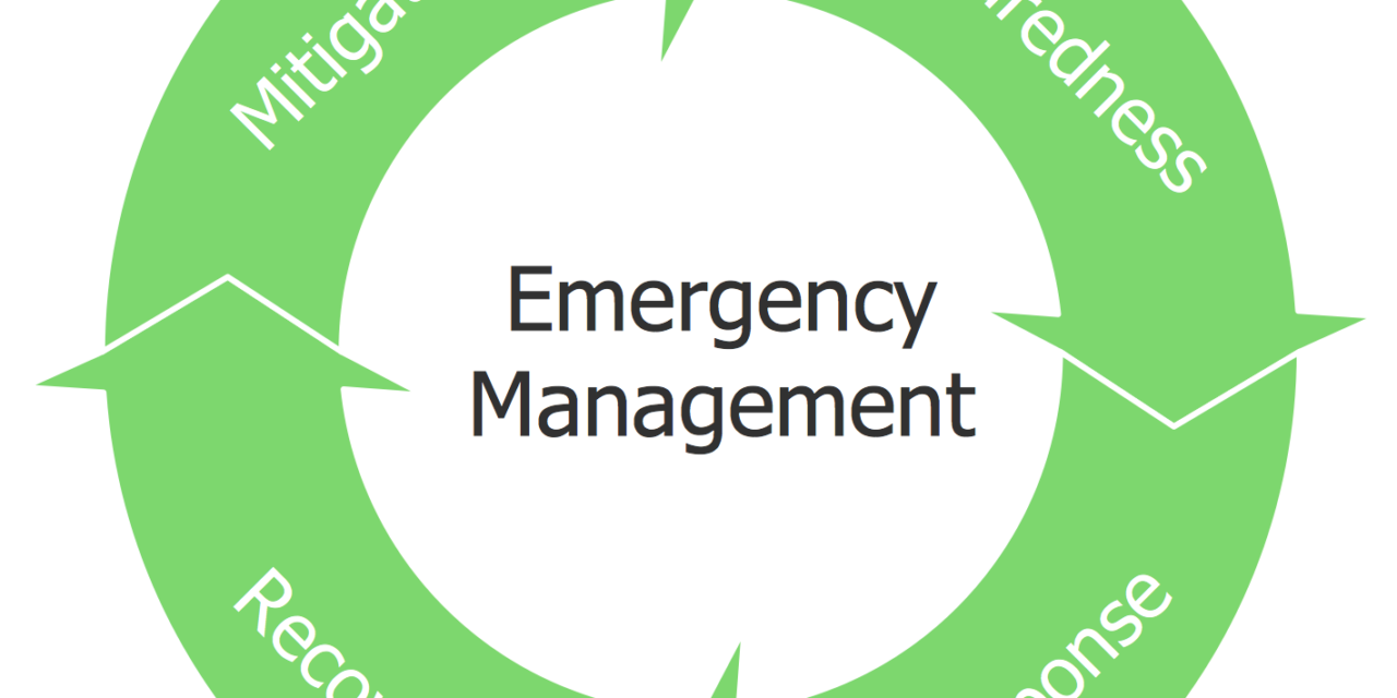 What Is Disaster And Emergency Management?